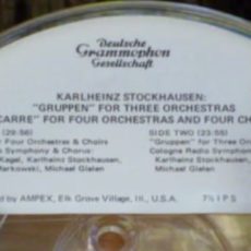 Stockhausen “gruppen” For Three Orchestras Deutsche Grammophon Stereo ( 2 ) Reel To Reel Tape 0