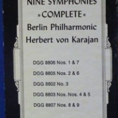 Beethoven Beethoven Deutsche Grammophon Stereo ( 2 ) Reel To Reel Tape 0