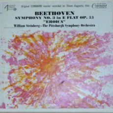 Beethoven Symphony No.3 In E Flat, Op.55; “eroica” Command Stereo ( 2 ) Reel To Reel Tape 0